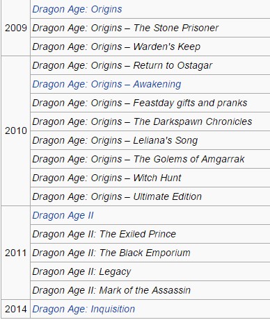 DAI Choices