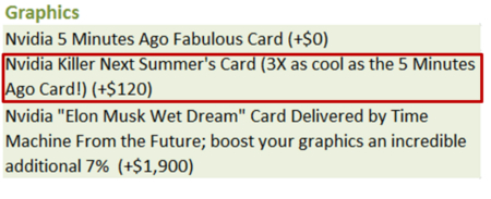 Figure 2 graphics1